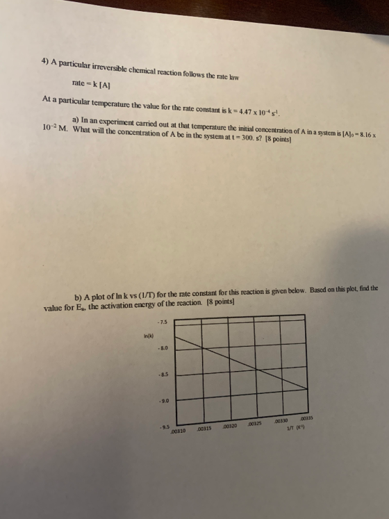 4) A particular irreversible chemical reaction follows the rate law rate = k[A] At a particular temperature the value for the