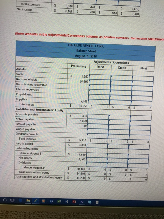 470 S Total expenses Net income 3840 470 S 8,160 470 5 6 (470) 610 S 9,340 (Enter amounts in the Adjustments/Corrections columns as positive numbers. Net income Adjustment BIG BLUE RENTAL CORP Balance Sheet August 31, 2016 Adjustments / Corrections Preliminary Debit Credit Final Assets Cash Notes receivable Commissions receivable Interest receivable Prepaid rent Supplies 1,350 26,500 2.400 30.250 Total assets Liabilities and Stockholders Equity Accounts payable Notes payable Interest payable Wages payable Dividends payable 430 4,800 80 S 5,310 $ Total liabilities Paid-in capital Retained earnings: 4,800 11,980 Balance, August 1 Net income Dividends S S 20,140 S Balance, August 31 Total stockholders equity 24,940S Total liabilities and stockholders equity $30,250 S