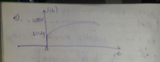 ENG