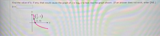 Find the value of b, if any, that would cause the graph of y = logo x to look like the graph shown. (If an answer does not ex