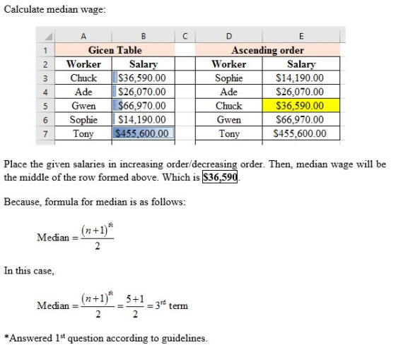 Calculate median wage: А 3 Gicen Table Worker Salary Chuck $36,590.00 Ade $26.070.00 Gwen $66.970.00 Sophie $14.190.00 Tony $