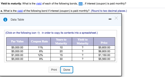 Yield to maturity. What is the yield of each of the following bonds, if interest (coupon) is paid monthly? a. What is the yie
