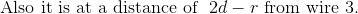 \textrm{Also it is at a distance of } \ 2d-r \textrm{ from wire 3.}