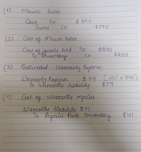 (1). Mowes.Sales. Cash $590 Dr Sales ऽ१० Co Cost (2). .of Mowes. Sales. Dr $290 $290 Cost.of goods. &ald. To hmentey. Cestima