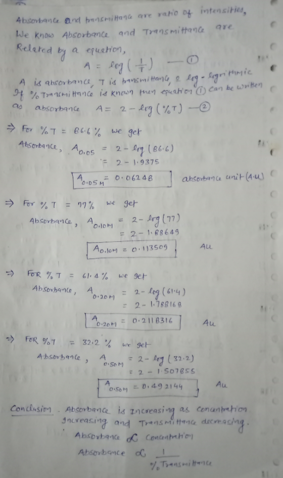 Absorbance and transmitanle are ratio of itensities, We know Absorbance and Transmittance are Related by a equation, A = log