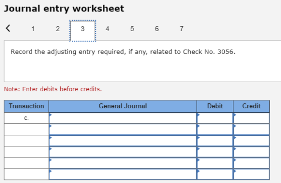 Journal entry worksheet 1 2 4 5 6 7 Record the adjusting entry required, if any, related to Check No. 3056 Note: Enter debits