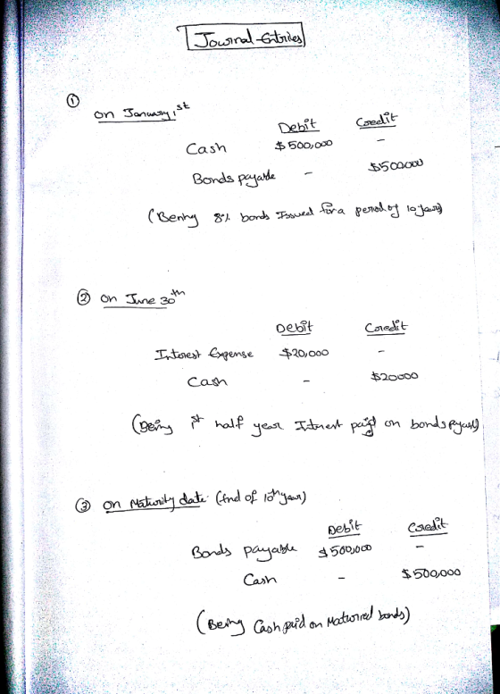 DebitCedi Casn Bonds prade арел Oebit Cedt Casn 书2000 Csedt Can