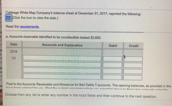Cabbage White Map Companys balance sheet at December 31, 2017, reported the following: Click the icon to view the data.) Rea