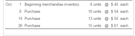 Oct. 1 Beginning merchandise inventory 8 Purchase 15 Purchase 26 Purchase 8 units 10 units 13 units 15 units @ $ 45 each @ $5