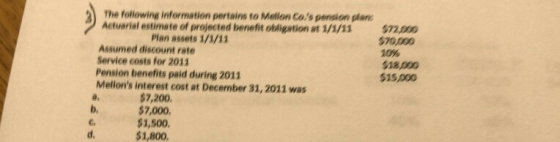 The following information pertains to Metion Cos pension plan Actuarial estimate of projected benefit obligation at 1/1/11 $72,000 $70,000 10% $18,000 $15,000 Plan assets 1/1/11 Assumed discount rate Service costs for 2012 Pension benefits paid during 2011 Mellons interest cost at December 31, 2011 was $7,200 $7,000 $1,500 $1,800. a. b, C. d.