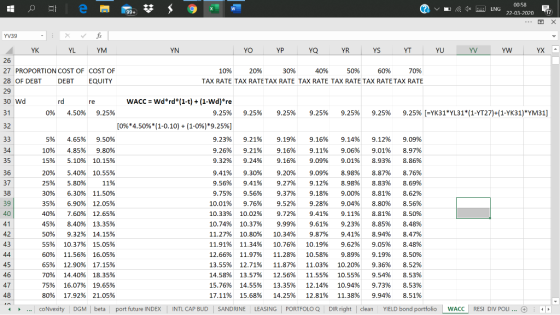 ? v I . * 00:58 ENG 22-03-2020 *** 17 X YV39 YN O YP VQ YR . vs YT VU V W XX a YK EL YM 26 27 PROPORTION COST OF COST OF 28 O