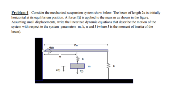 Problem 4 : Consider the mechanical suspension system show below. The beam of length 2a is initially horizontal at its equili