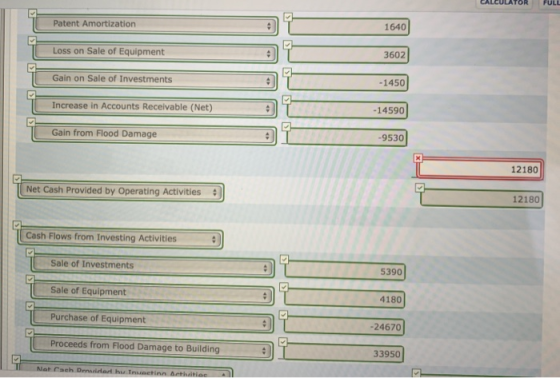 CALCULATOR FULL Patent Amortization - 1640) Loss on Sale of Equipment T 3602 Gain on Sale of Investments T -1450 Increase in