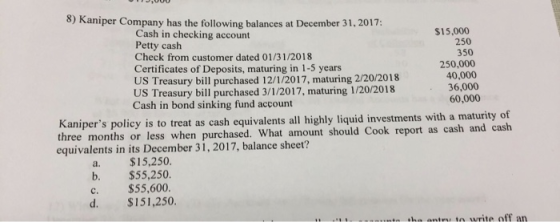 8) Kaniper Company has the following balances at December 31, 2017 Cash in checking account $15,000 Petty cash 250 Check from