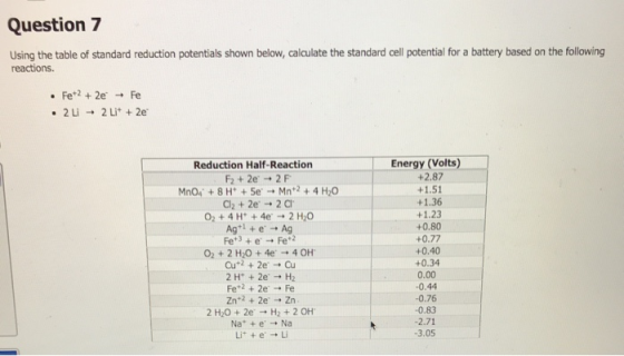 Question 7 Using the table of standard reduction potentials shown below, calculate the standard cell potential for a battery