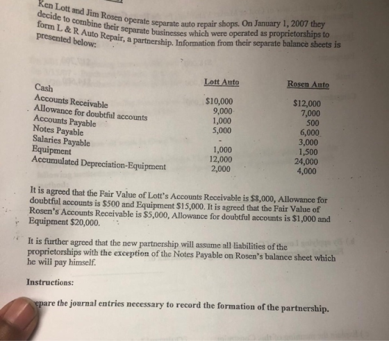 Ken Lott and Jim Rosen operate separ decide to combine their separate bu form L & R Auto Repair, a partner presented below: o