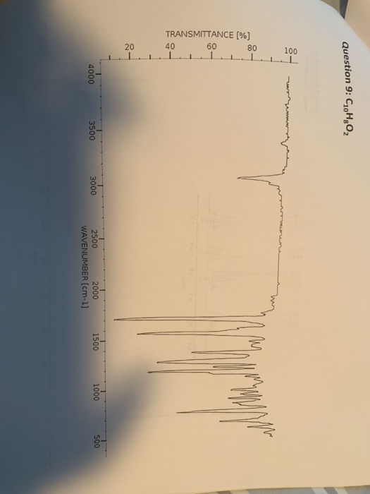 Question 9: CH,02 WWW 80 TRANSMITTANCE [%] 60 40 20 4000 3500 3000 1500 1000 2500 2000 WAVENUMBER (cm.) 500