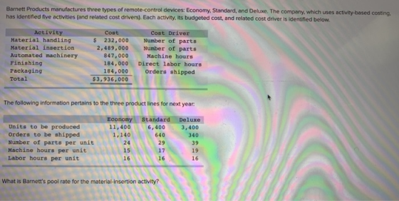 Barnett Products manufactures three types of remote-control devices: Economy, Standard, and Deluxe. The company, which uses a