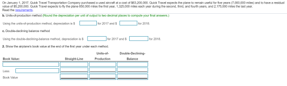 On January 1, 2017, Quick Travel Transportation Company purchased a used aircraft at a cost of $63,200,000. Quick Travel expe