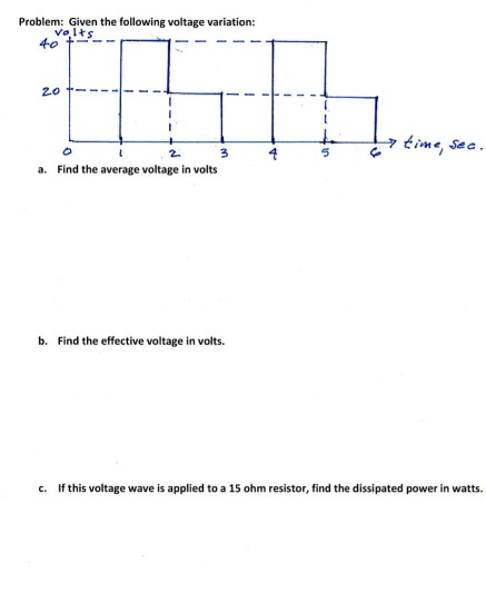 Problem: Given the following voltage variation: volts 4o time, Sea 3 a. Find the average voltage in volts b. Find the effecti