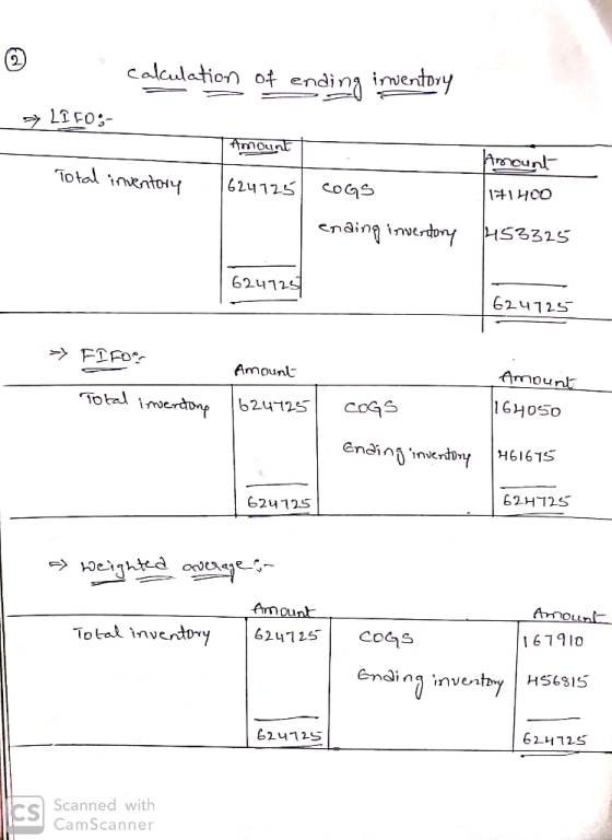 ☺ calculation of ending inventory LIFO:- Amount Total inventory 1624125 COGS Amount 171400 453325 ending inventory 624725 624