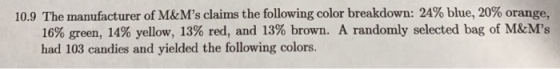 10.9 The manufacturer of M&Ms claims the following color breakdown: 24% blue, 20% orange, 16% green, 14% yellow, 13% red, and 13% brown. A randomly selected bag of M&Ms had 103 candies and yielded the following colors.