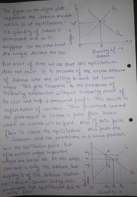 The figse on the sighu side tepresenk the Jabowr marke Oa quonti dlem onde d and so Js the o thes hand ppliedl On dhe wg es decided one ow Bu mogb does not eist. 1is beccuwe Quantiu e Jabou ime we see that this ego.じboom the encess amoon age This ives Tncentive to the pxe dutex asing pwibcluc hon withou- inotng muci hoeas the cost ord ep supemaormad enplol tu on Gtuoonhens. Thus gover mens ano ond she glebe esok to im pose a sce Pon belecs lac刀 is above the ego/lihu.6m , this purs dhe Jabours and the psuecocess in a wosse posi Hon w is the equitbsiom puire. wises ave eou Wf. At this wage w Dem and ts on 002 lobours, hy w mechanis m Cannoh bou na dhss ous. Mn Guanわれ →