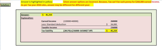 Answer is highlighted in yellow: Given answer options are incorrect. Because, Tax cant be such penny for $260,000 earned inc