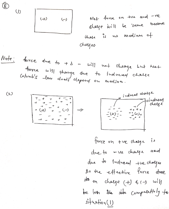 2. chesa ナー +(+)ィ-(-) | → -(+):- ..엣 dne dne