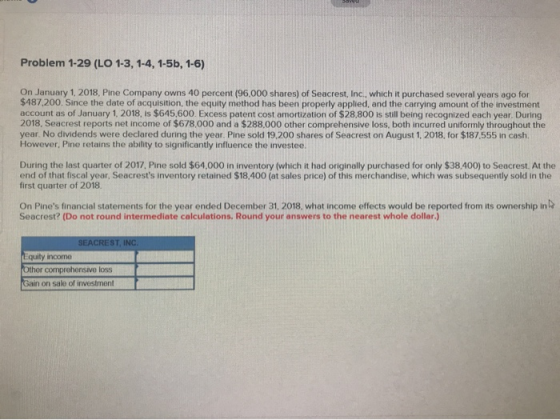 Problem 1-29 (LO 1-3, 1-4, 1-5b, 1-6) On January 1, 2018, Pine Company owns 40 percent (96,000 shares) of Seacrest, Inc., whi