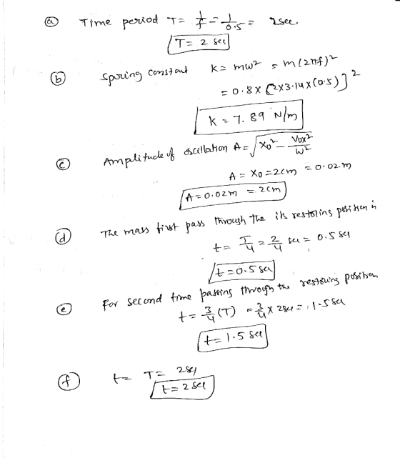 ® = disa asee 6 Time period t= T= 2 sed] spring constant ka mw2 sm (21tf)? =0.8%C2%3-14X (0-5)) ? k = 1.89 N/m Amplitude of o