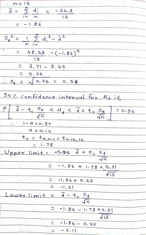 b-13 d 3 di - 24.3 iz 13 -1.86 S² = LŽ d; 2ū n il 48,23 (3 -(-1,86)² 3.71 3.45 0,26 S = 70,26 0,5° gor. confidence interval f