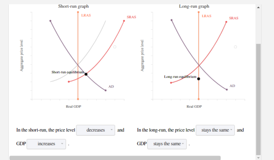 Short-run graph Long-run graph LRAS LRAS SRAS SRAS Short-run equilibriume Long-run equitbrium AD AD Real GDP Real GDP In the
