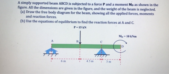 A simply supported beam ABCD is subjected to a force P and a moment Mo as shown in the figure. All the dimensions are given in the figure, and the weight of the beam is neglected. (a) Draw the free body diagram for the beam, showing all the applied forces, moments and reaction forces. (b) Use the equations of equilibrium to find the reaction forces at A and C P-15 kN Mp- 10 kNm 4.5 m 3m