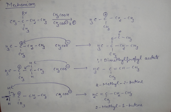 Mechanism Br (the cool си, сч CH ₂ -C- CH - CH3 CH3COoo ko In , Dimethylsorofyl acutate HC - C=CH-CH3 4 € HC - Iris - .Cooo 3
