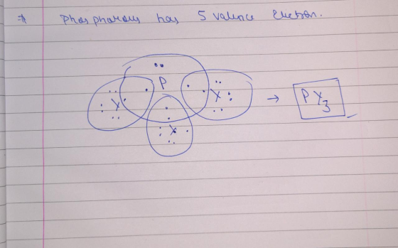 phas phares has 5 valence Eliction.