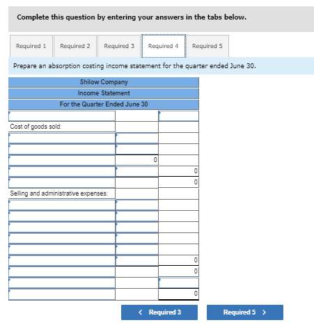 Complete this question by entering your answers in the tabs below. Required: Required 2 Required 3 Required 4 Required 5 Prep