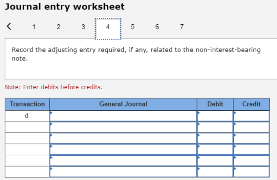 Journal entry worksheet 1 2 5 6 7 Record the adjusting entry required, if any, related to the non-interest-bearing note Note: