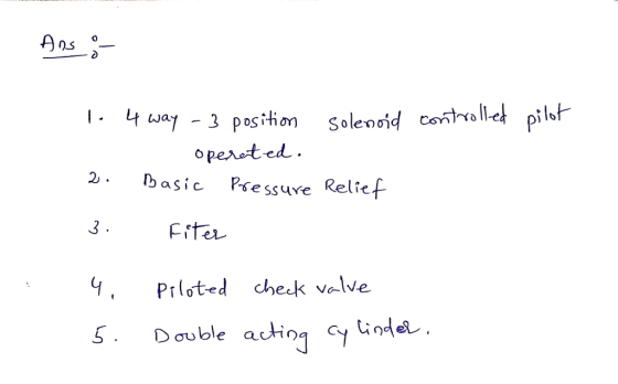4 L-3 position Selenoid contelepi opehot ed 2. Dasic Psessure Relief 3 Ч piloted check valve 5. Double acting i