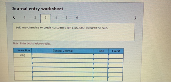Journal entry worksheet < 1 2 3 4 5 6 Sold merchandise to credit customers for $200,000. Record the sale. Note: Enter debits