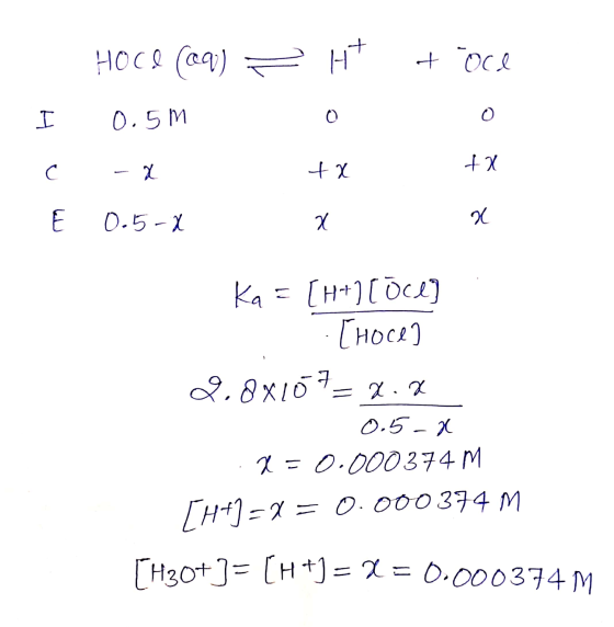 - Ht a oce I c HOCI (aq) 0.5M -x E 0.5-2 + x ta + x X Ka = [H+] [oce] [Hoce] 2.88107= x.x 05-2 2 = 0.000374 M [H+] =2 = 0.000