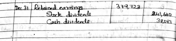 mi 339323 Stuck dividends Caah diidende