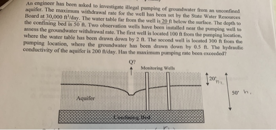 An engineer has been asked to investigate illegal pumping of groundwater from an unconfined aquifer. The maximum withdrawal r