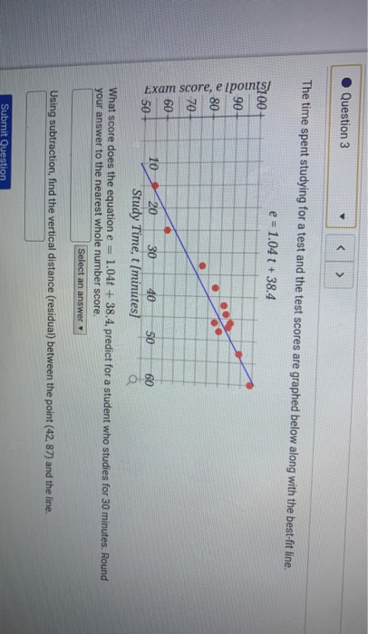 Question 3 < > The time spent studying for a test and the test scores are graphed below along with the best-fit line. e = 1.0