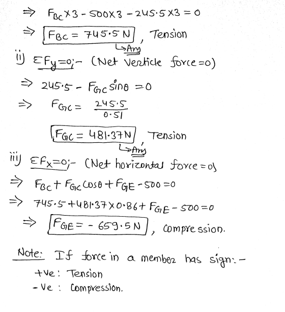 E: => FBCX3 - 500x3 245.5X3 = 0 FBc = 7455N Tension Gary Efy=0; (Net Verticle force =o) → 245.5 - Fac sino 20 FGc= 245.5 0.51