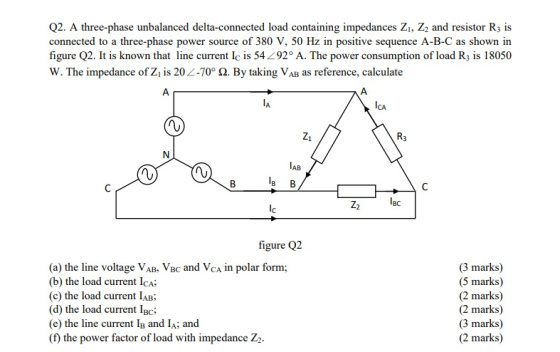 Q2. A three-phase unbalanced delta-connected load containing impedances Z1, Z2 and resistor R3 is connected to a three-phase
