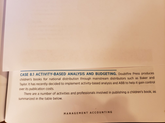 CASE 8.1 ACTIVITY-BASE D ANALYSIS AND BUDGETING. Doubtfire Press produces childrens books for national distribution through