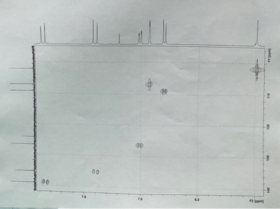 F1 (ppm] <<(0) 00 F2 (ppm]