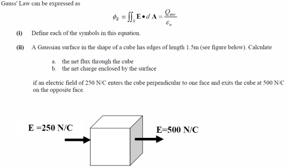 Gauss Law can be expressed as E0 (G) Define each of the symbols in this equation (i) A Gaussian surface in the shape of a cube has edges of length 1.5m (see figure below). Calculate the net flux through the cube the net charge enclosed by the surface a. b. if an electric field of 250 N/C enters the cube perpendicular to one face and exits the cube at 500 N/C on the opposite face. E-250 N/C E-500 NC