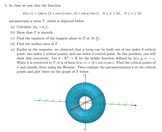 5. In class we saw that the function r(u, v) = (sin u, (2 + cos u) cos v, (2 + cos u) sin v), 0<u<27, 050521 parametrizes a t